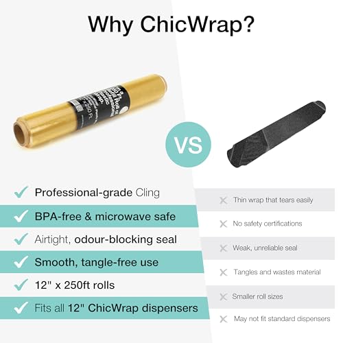 ChicWrap Professional Grade Plastic Wrap Refill Roll - 12 Inch X 250 Feet - Professional Grade Plastic Wrap - BPA Free and Kosher Certified - Reduces Waste & Saves Money