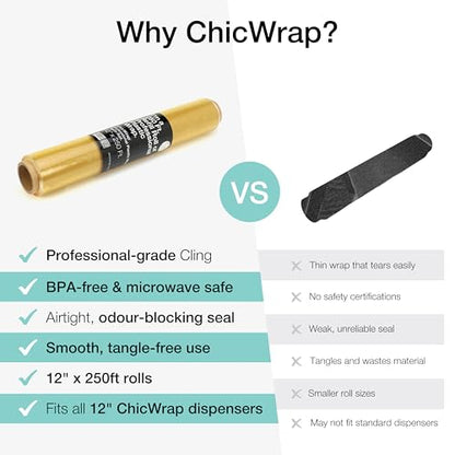 ChicWrap Professional Grade Plastic Wrap Refill Roll - 12 Inch X 250 Feet - Professional Grade Plastic Wrap - BPA Free and Kosher Certified - Reduces Waste & Saves Money