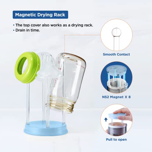YOTIME Travel Bottle Brush Set, 6in1 Bottle Cleaning Kit with Silicone Bottle Brush, Nipple Cleaner Brush, Straw Brush, Soap Dispenser, Bottle Drying Rack and Storage Box, Blue - color: Blue