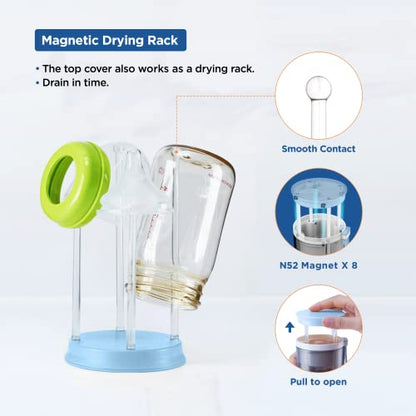 YOTIME Travel Bottle Brush Set, 6in1 Bottle Cleaning Kit with Silicone Bottle Brush, Nipple Cleaner Brush, Straw Brush, Soap Dispenser, Bottle Drying Rack and Storage Box, Blue - color: Blue