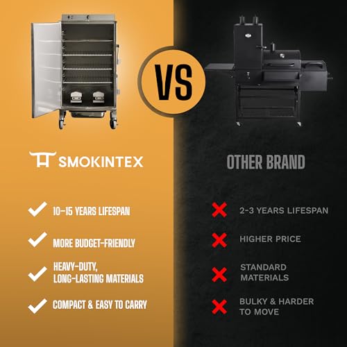 SmokinTex 'The Pitmaster' Series High-Capacity Electric Smoker – 700W Stainless Steel Meat Smoker, Temperature Control for Meat, Seafood, Vegetables, BBQ – Portable with Locking Wheels - size: 107 lbs