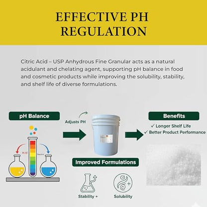 Citric Acid USP Anhydrous Fine Granular Jungbunzlauer Food and Cosmetic Grade pH Control Preservative Crystal Powder for Baking Cleaning DIY Formulations and Household Applications - 44 Pounds