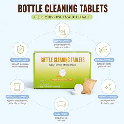 Water Bottle Cleaning Tablets (36 Count) - Deep Clean & Odor Removal for Tumblers, Travel Mugs & Hydration Bladders - No Scrubbing, Removes Coffee & Tea Stains