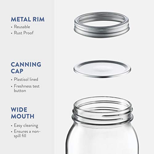 Paksh Novelty Wide Mouth Mason Jars With Lids 32 oz – Glass Quart Mason Canning Jars, Large Mason Jar Wide Mouth for Canning, Pickling, Jelly Preserving & Meal Prep, 2-Pack - color: 32 oz, 2 Pack