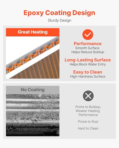 VEVOR Water to Air Heat Exchanger, 24 x 24 in Finned Tube HVAC Heat Exchanger Coil with Copper Tubes & Aluminum Fins, 225K BTU Output for Outdoor Wood Furnace, Hydronic Heating & Cooling Systems