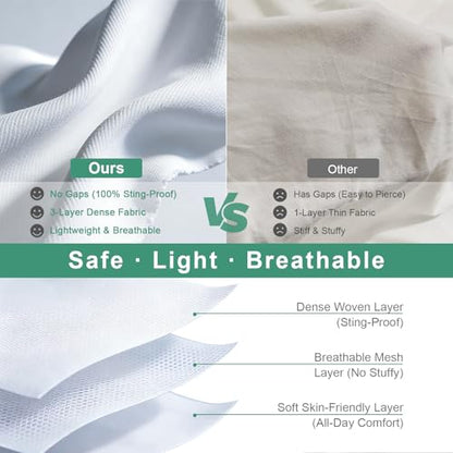 Beekeeping Suit for Men & Women – Full Body Sting Resistant Bee Suit with Detachable Veil, Breathable Cotton Blend & Goatskin Gloves for Beekeeping and Honey Harvesting (XXXL-6'3"-6'8") - size: XXXL for 6'3"-6'8"