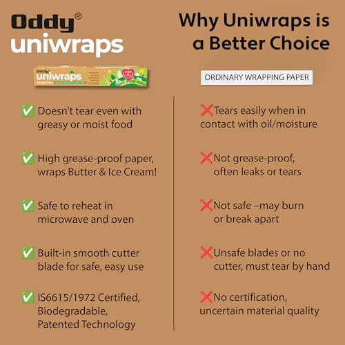 Food Wrapping Paper Roll – Unbleached Parchment Paper, 11 Inch x 55 Feet | Grease-Resistant, Heat-Resistant & Eco-Friendly Food-Grade Paper for Baking, BBQ, Storage & More