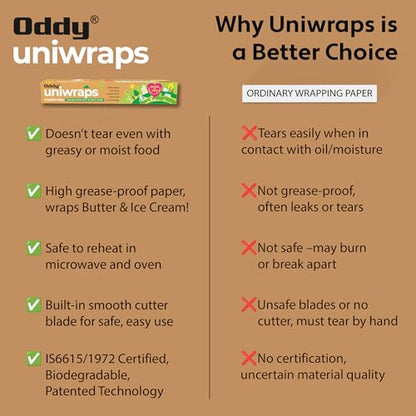 Food Wrapping Paper Roll – Unbleached Parchment Paper, 11 Inch x 55 Feet | Grease-Resistant, Heat-Resistant & Eco-Friendly Food-Grade Paper for Baking, BBQ, Storage & More