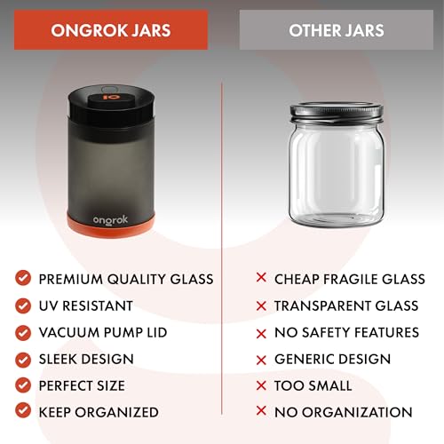 ONGROK Glass Storage Jar with Vacuum Pump Technology, Air Proof Containers to Preserve Smell and Aroma (800ml (2oz)) - size: 800ml (2oz)