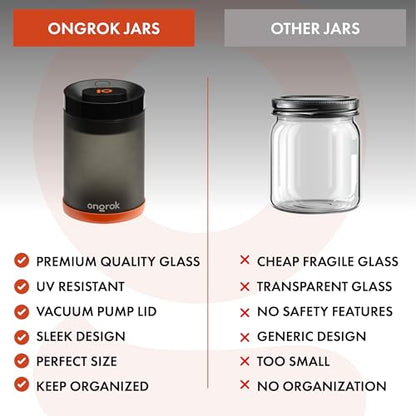 ONGROK Glass Storage Jar with Vacuum Pump Technology, Air Proof Containers to Preserve Smell and Aroma (800ml (2oz)) - size: 800ml (2oz)