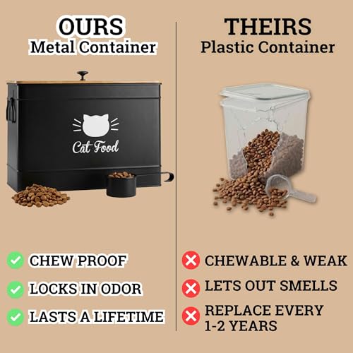 Cat Food Storage Container with Scoop - 15 lb (50 Cup) Capacity Metal Cat Food Container with Airtight Bamboo Lid & Metal Scoop - Airtight Pet Food Storage Containers - 15 lb Treats & Kibble Container - color: Black