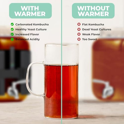 Hemlock Home Brewing Kombucha Heating Wrap - Fermentation Heater Mat Pad with Temperature Control