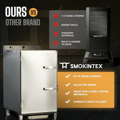 SmokinTex 'The XL' Series Electric Smoker - Largest Residential Meat Smoker Grill with Dual 700W Elements, 80 lbs. Capacity, Temperature Control, Stainless Steel - size: 150 lb.
