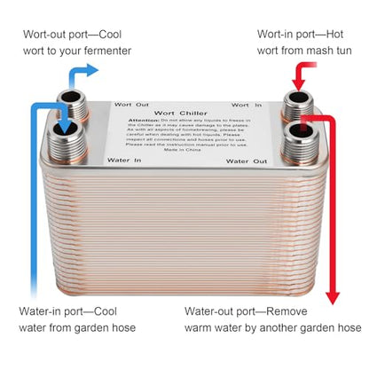 MRbrew Wort Chiller 60 Plates, Brazed Plate Copper Heat Exchanger for Homebrew, Stainless Steel 7.5" x 2.9" Plate,1/2 &3/4 NPT Thread Connection Hot Liquid Accelerated Cooler Quick Beer Cooling System