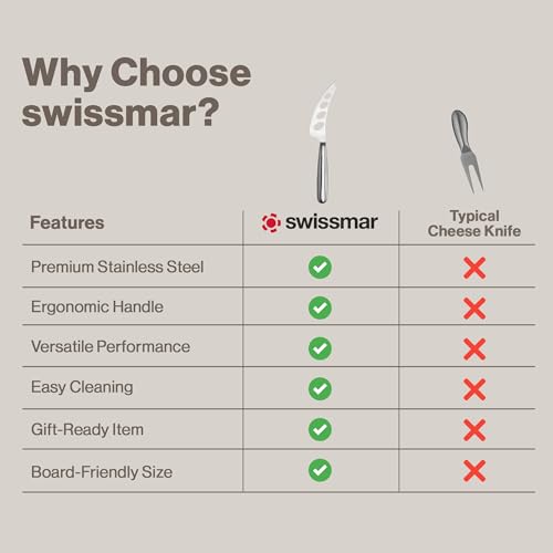 Swissmar Moist Cheese Knife - style: Knife for Moist Cheese