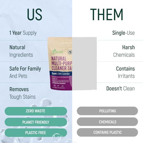 12 Pack Natural Multi-Purpose Cleaner - All Surface Multipurpose Cleaning Tablets Refill - Eco-Friendly Product & Cleaning Supplies - 1 Tablet = 17oz Spray (204oz Total) - Calm Lavender
