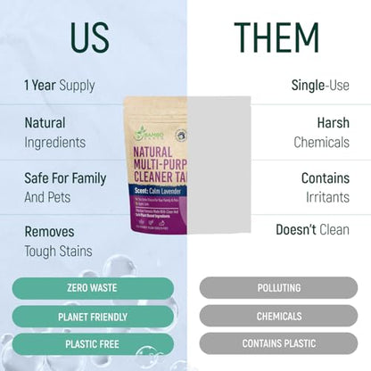 12 Pack Natural Multi-Purpose Cleaner - All Surface Multipurpose Cleaning Tablets Refill - Eco-Friendly Product & Cleaning Supplies - 1 Tablet = 17oz Spray (204oz Total) - Calm Lavender
