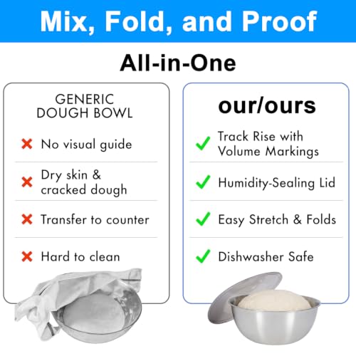 Dough Proofing Bowl with Lid, 304 Stainless Steel for Sourdough | 304 stainless steel, sourdough bread making, dough proofing and mixing, clear scale, dust lid, smooth rim