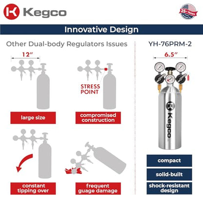 Kegco YH-76PRM-2 Commercial Grade Dual Body CO2 Draft Beer Regulator