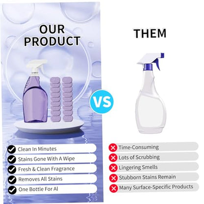 Splash Spray Cleaner Bottle, Kitchen Cleaner Spray with 18PCS Cleaning Tablets Multi Purpose Grease Stain Removal for Oven Kitchen Bathroom..