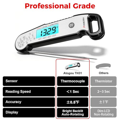 Atogou Professional Meat Thermometer Digital, Silver | <1 Sec Instant Read & ±0.5℉ Accuracy, IP67 Waterproof, Thermocouple Sensor Probe, for Kithchen, BBQ, Grill for Men Him Dad - color: Silver