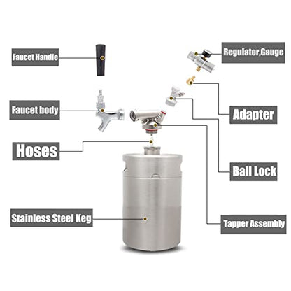 Mini Stainless Steel Beer Keg,Portable Home Dispenser System to Keep Fresh for Home Kitchen Brewing Beer,Keeps Carbonation for Craft Beer Draft and Homebrew,2 liters