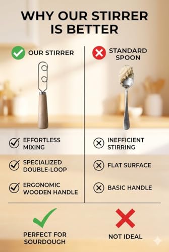 Sourdough Starter Stirring Hook and Danish Dough Whisk | Small Size to Fit in Jars | Improve the Mixing Standard Of Your Starter For Better Baking Results | New England Sourdough Starter Co. - size: 8 inches