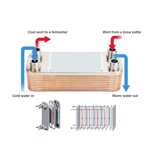 20 30 Plates Wort Chiller Heat Exchanger Stainless Steel Homebrew Beer Cooler Counterflow Chiller Brazed Plate Heat Exchanger(30P) - color: 30P