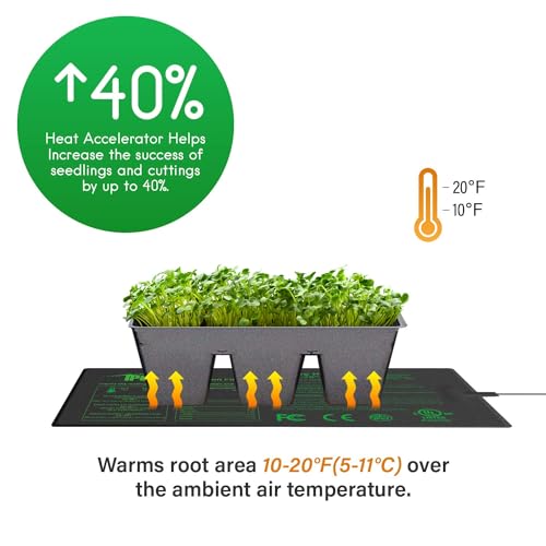 iPower GLHTMTPROSX2 10" x 20.75" Seedling Heat Mat 2-Pack Upgraded Carbon Film Durable Waterproof Indoor Warm Hydroponic Plant Germination Starting Pad, Black - size: 10" x 20.75"(x2), style: Upgraded Carbon Film