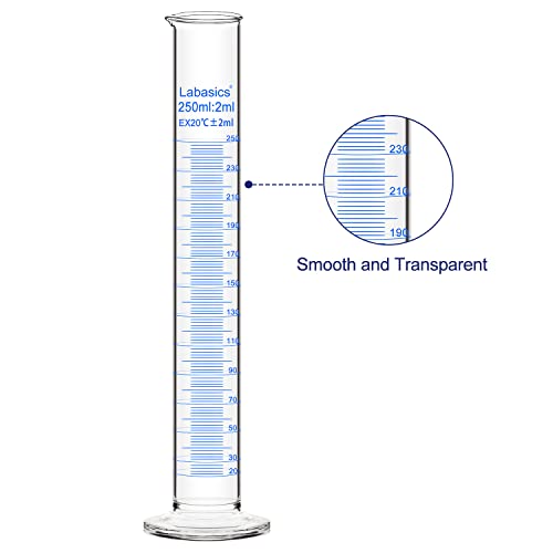 Labasics 4-Pack Borosilicate Glass 250 ml Heavy Wall Graduated Cylinder Measuring Cylinder - size: 250 ml