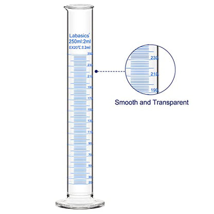 Labasics 4-Pack Borosilicate Glass 250 ml Heavy Wall Graduated Cylinder Measuring Cylinder - size: 250 ml