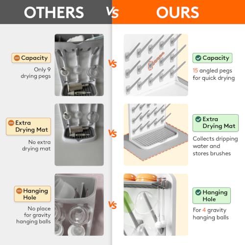 Lifewit Large Baby Bottle Drying Rack with Drain Mat & 15 Hooks, Newborn Essentials Must Haves, Bottle Storage Organizer for Countertop, Cabinet, Rack Dryer Holder for Pacifiers, Pump Parts - size: Large-15 Hooks