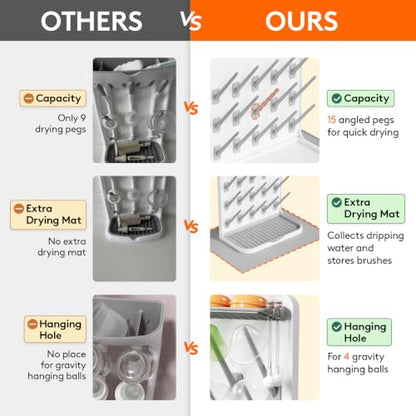 Lifewit Large Baby Bottle Drying Rack with Drain Mat & 15 Hooks, Newborn Essentials Must Haves, Bottle Storage Organizer for Countertop, Cabinet, Rack Dryer Holder for Pacifiers, Pump Parts - size: Large-15 Hooks