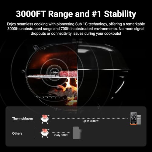 ThermoMaven Sub-1G Wireless Meat Thermometer, 4 Probes WiFi Thermometer | 3000FT Open Range, Smart App + Base Control, 6 Sensor NIST ±0.5°F Accuracy, BBQ Smoker Grill Oven, Brisket Steak Turkey Pork - color: Orange-Quad Probe