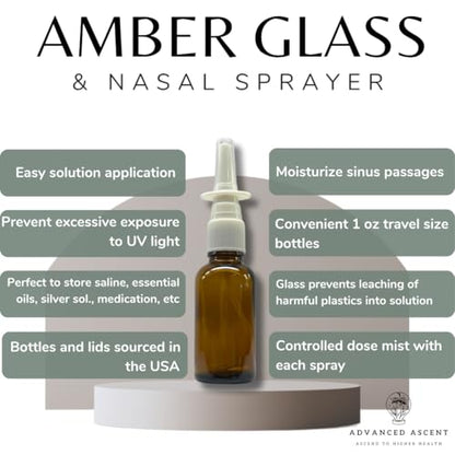 Amber Glass 1 oz Nasal Sprayer! EMPTY, Refillable, Travel Sized, Quality Glass for Saline Applications! (2 Pack) - size: 2 Count (Pack of 1)