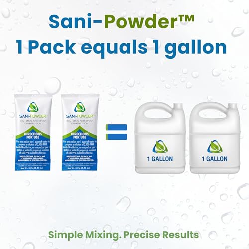 Sani-Powder HOCl Cleaning Powder – Fast-Dissolving Granules for Hard, Non-Porous Surfaces – Multi-Surface Cleaner, Easy-Mix Concentrate, Low Odor, No Residue – Gallon Pack (2 Packets) - size: 0.15 Ounce (Pack of 2)