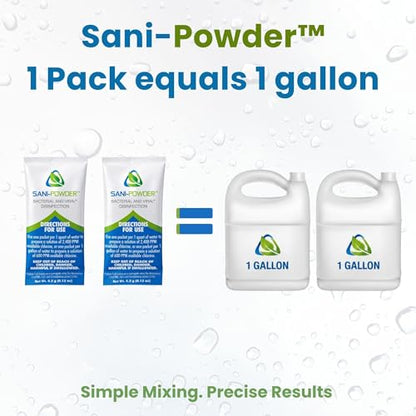 Sani-Powder HOCl Cleaning Powder – Fast-Dissolving Granules for Hard, Non-Porous Surfaces – Multi-Surface Cleaner, Easy-Mix Concentrate, Low Odor, No Residue – Gallon Pack (2 Packets) - size: 0.15 Ounce (Pack of 2)