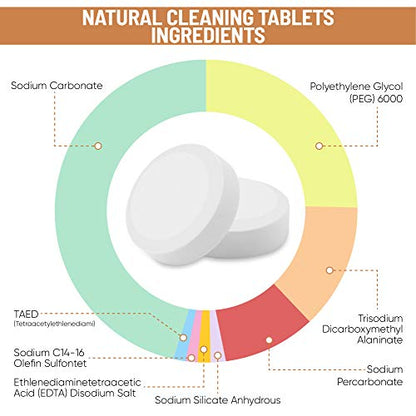 CleanHike Espresso Machine Cleaning Tablets - (100 Tablets) For Jura, Miele, and Universal Coffee Machine for All Brands - Professional Coffee Grease and Residue Cleaner for Baristas (1)