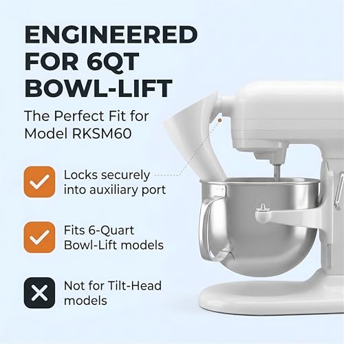 ZOFINA™ Flour Funnel for KitchenAid 6 Qt Bowl-Lift Stand Mixer RKSM60 + Cord Organizer | Mess-Free Pouring Attachment | No-Spill Baking, Food-Grade | Easy Pour & Dishwasher Safe