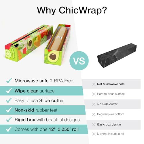 Chicwrap Veggies Refillable Plastic Wrap Dispenser - Includes One 12" x 250' Roll of Professional Grade Plastic Wrap - BPA Free and Kosher Certified - Reusable Dispenser w/Slide Cutter - style: Veggies
