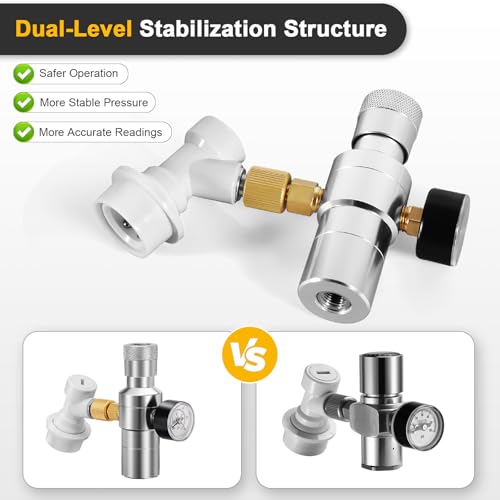 Ball Lock Keg Tap Faucet & Dual Hold Stable 0-60PSI CO2 Regulator Set, Stainless Steel Core Self-Closing Beer Faucet & Portable Beer Keg Regulator with Ball Lock Quick Disconnect for Homebrew