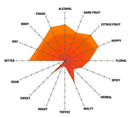 Northern Brewer - Swig of Sunbeams East Coast IPA Extract Beer Recipe Kit Makes 5 Gallons - color: East Coast IPA
