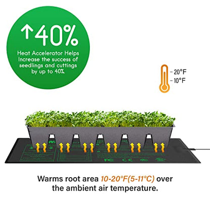 iPower GLHTMTPROLX2 2 Pack Upgraded Carbon Film 48" x 20.75" Seedling Heat Mat Durable Waterproof Indoor Warm Hydroponic Plant Germination Starting Pad - size: 48" x 20.75"(x2), style: Upgraded Carbon Film