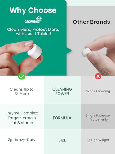 GROWNSY Bottle Washer Tablets 200 Count, Detergent Tablets Compatible with All Brands of Baby Bottle Washers, Cleans Milk Residue on Bottles, Pump Parts, and Baby Feeding Essentials - size: 200PCS