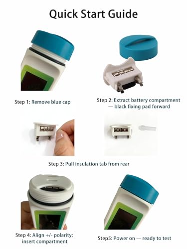Food pH Tester for Fermenting – Digital pH Meter for Food pH 0-14(±0.05), Dual-Sensor ATC 32-140 ℉, Back-Lit LCD, pH Meter for Brewing, Sourdough, Meat, Semi-Solid/Liquid, Battery Pre-Installed