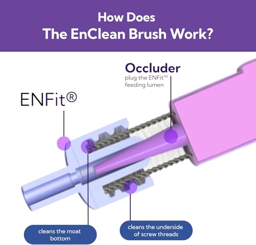 ENFit Cleaning Brush for Feeding Tubes and Extension Sets – 10 Pack - size: 10 Pack
