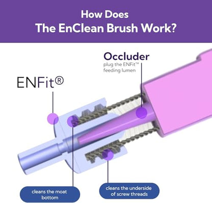 ENFit Cleaning Brush for Feeding Tubes and Extension Sets – 10 Pack - size: 10 Pack