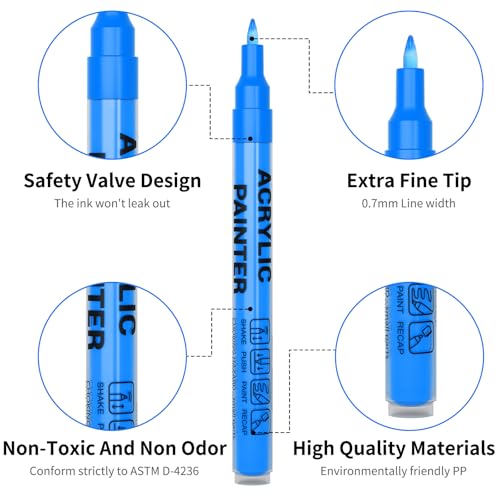Acrylic Paint Pens Waterproof Markers 2 Blue Permanent Marker Pens Acrylic Pens for Rock Painting Glass Stone Ceramic Metal Fabric Pebble Painting pens Craft Supplies - color: Blue
