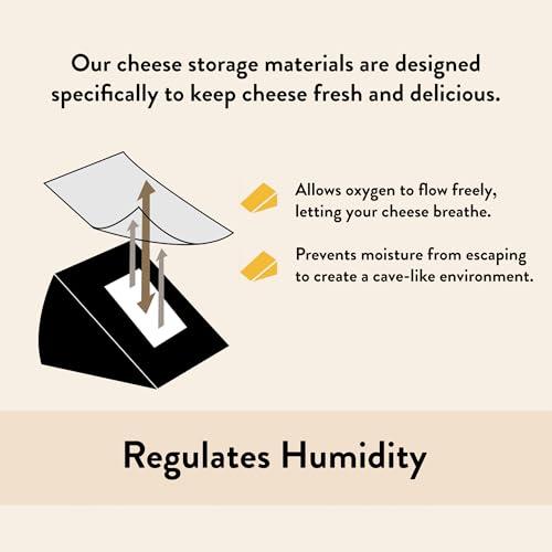 Formaticum Storage Bag Bundle - Includes Cheese Storage Bags and Reusable Cheese Storage Bags, Gift for Charcuterie Board Presentation and Food Tasting Events