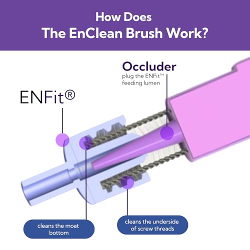 ENFit Cleaning Brush for Feeding Tubes and Extension Sets - 1 Pack - size: 1 Pack